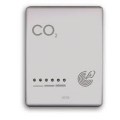 RG1-CO2