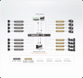 VM0808T-Video-Matrix-Switches-dg-org