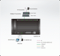 VM7514-Commutateurs-matriciels-modulaires-dg-org