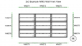 WMS3016